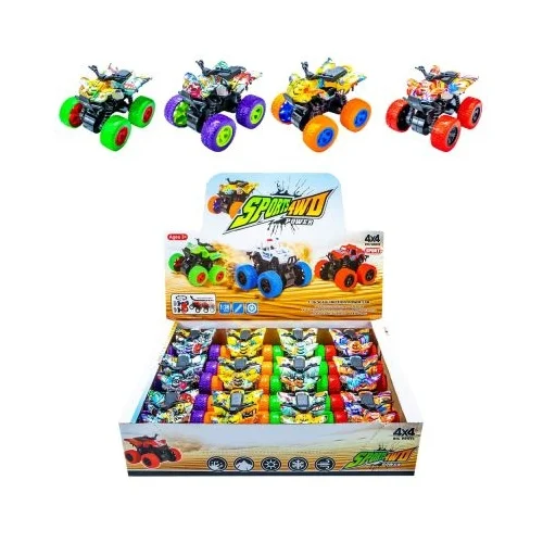 grupdzc-5202609191132402727048